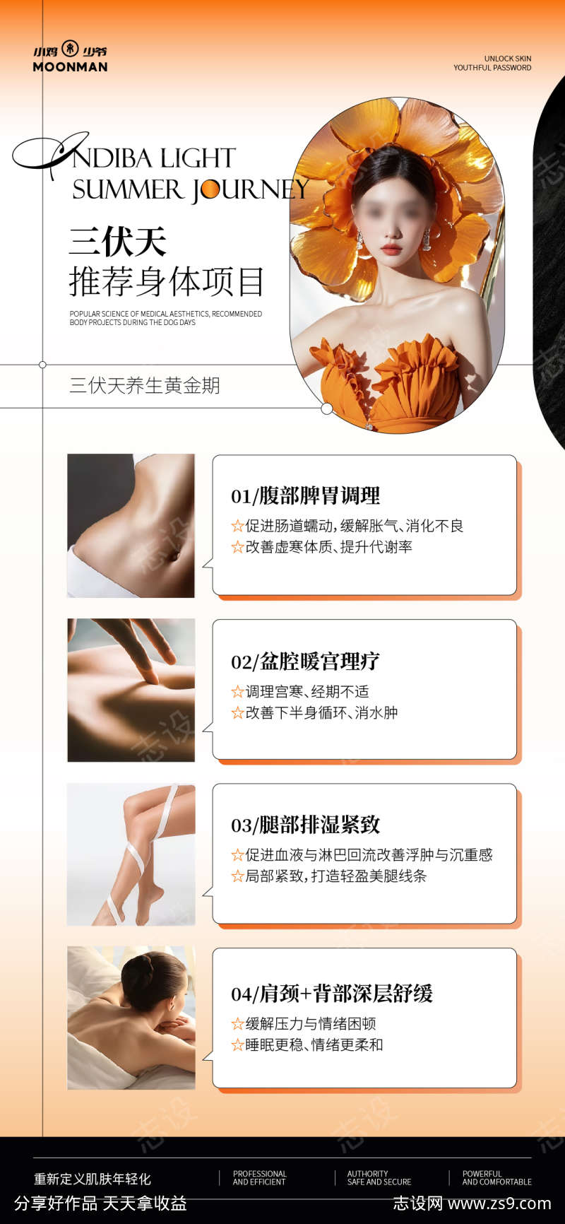 三伏天养生海报