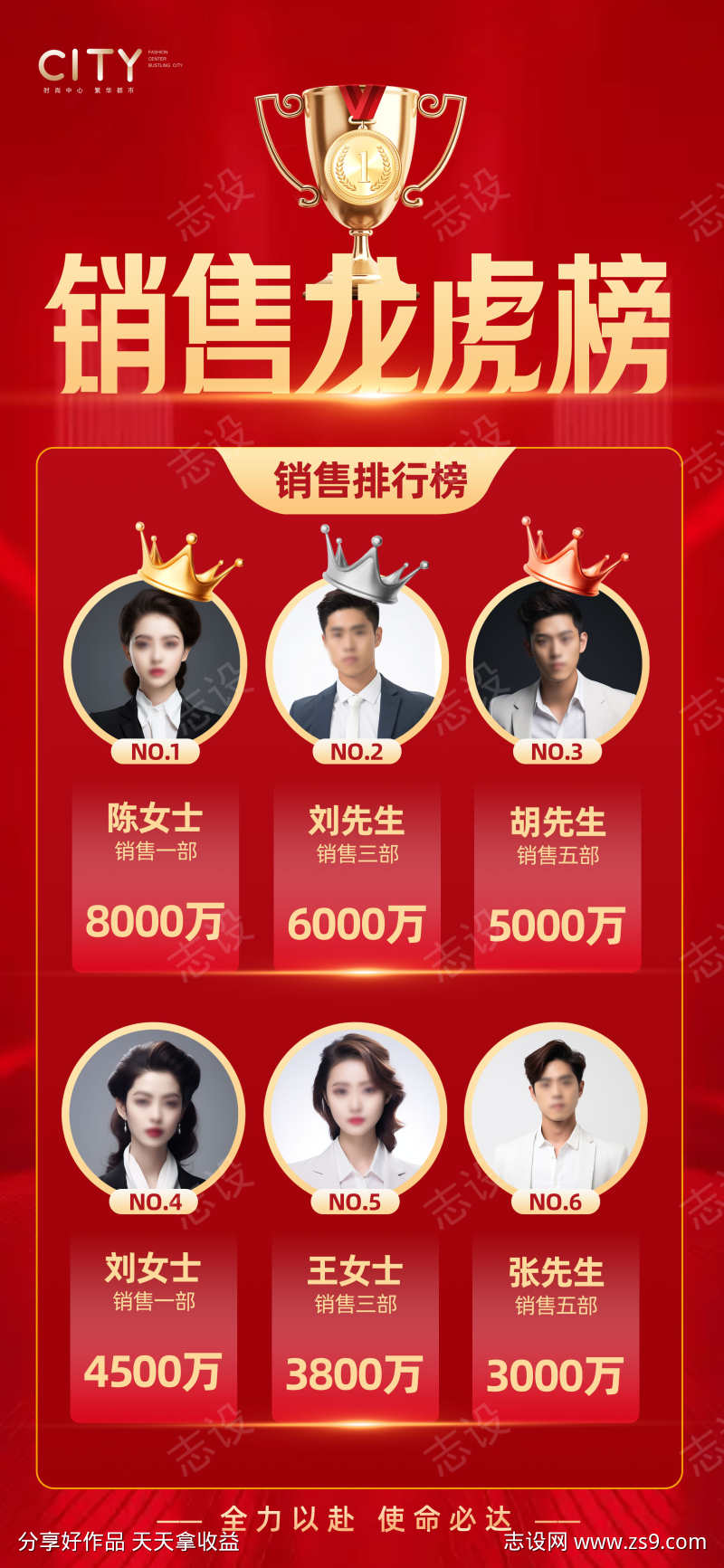 销售龙虎榜海报