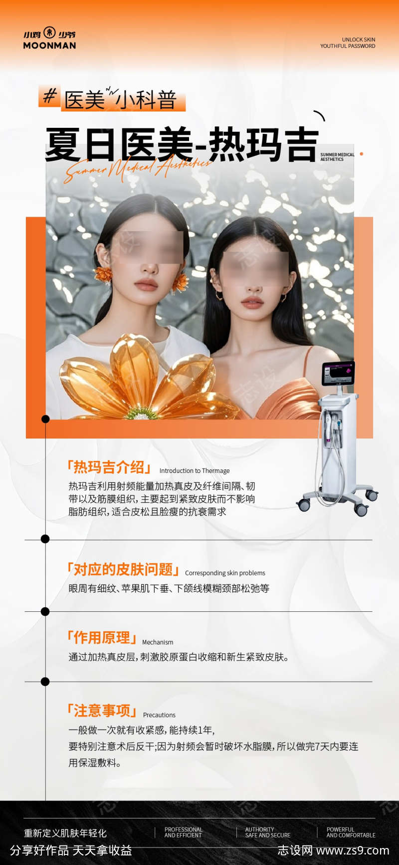 医美热玛吉科普海报