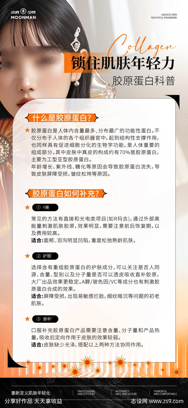 医美胶原蛋白科普海报