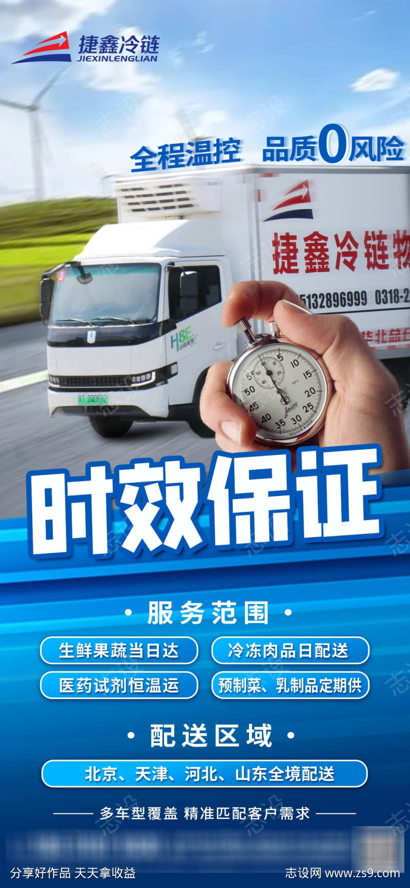 冷链运输车