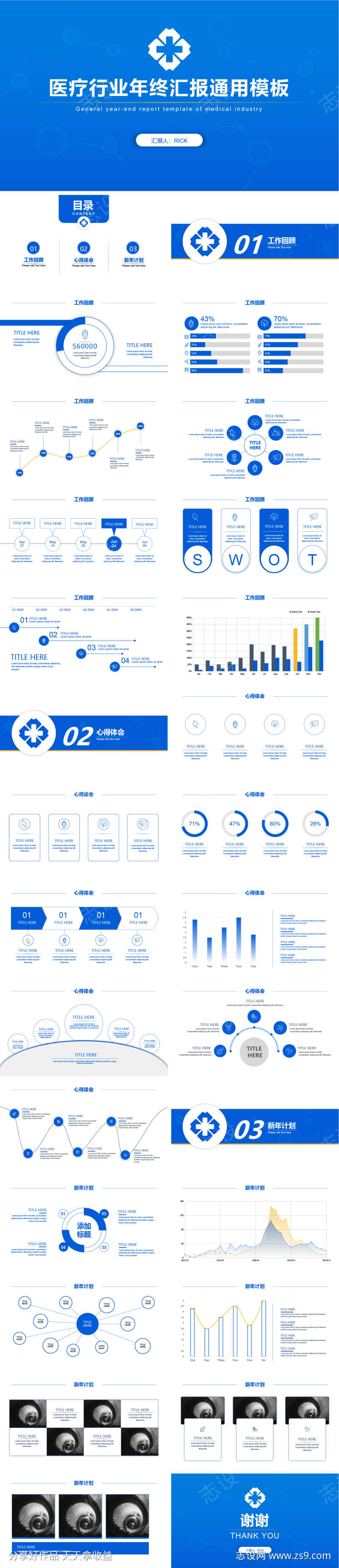 医疗行业年终汇报通用模板PPT
