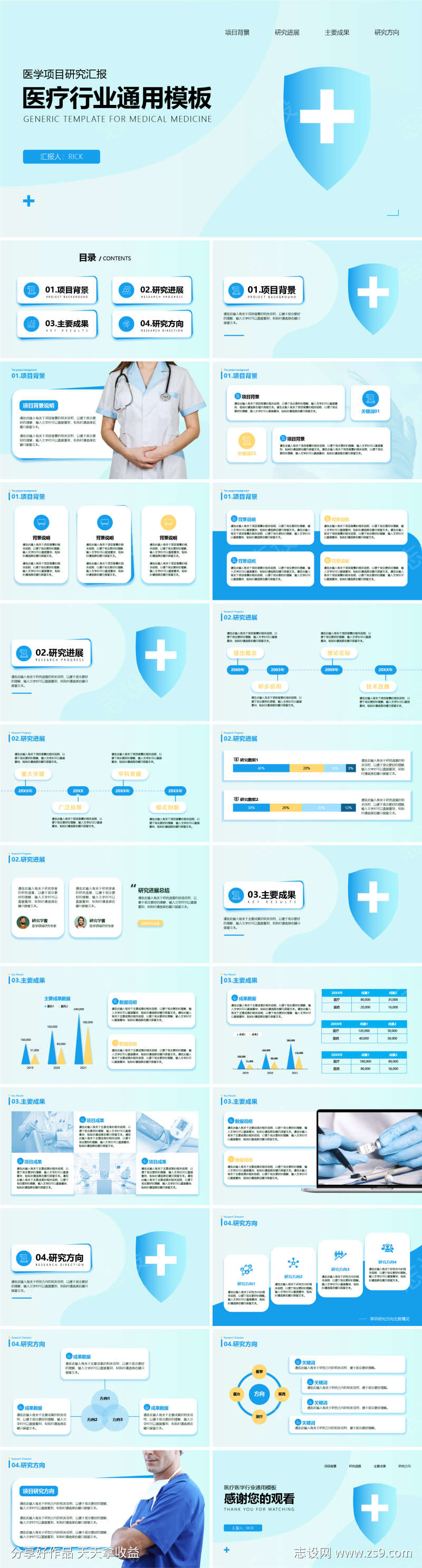 医疗行业通用模板ppt