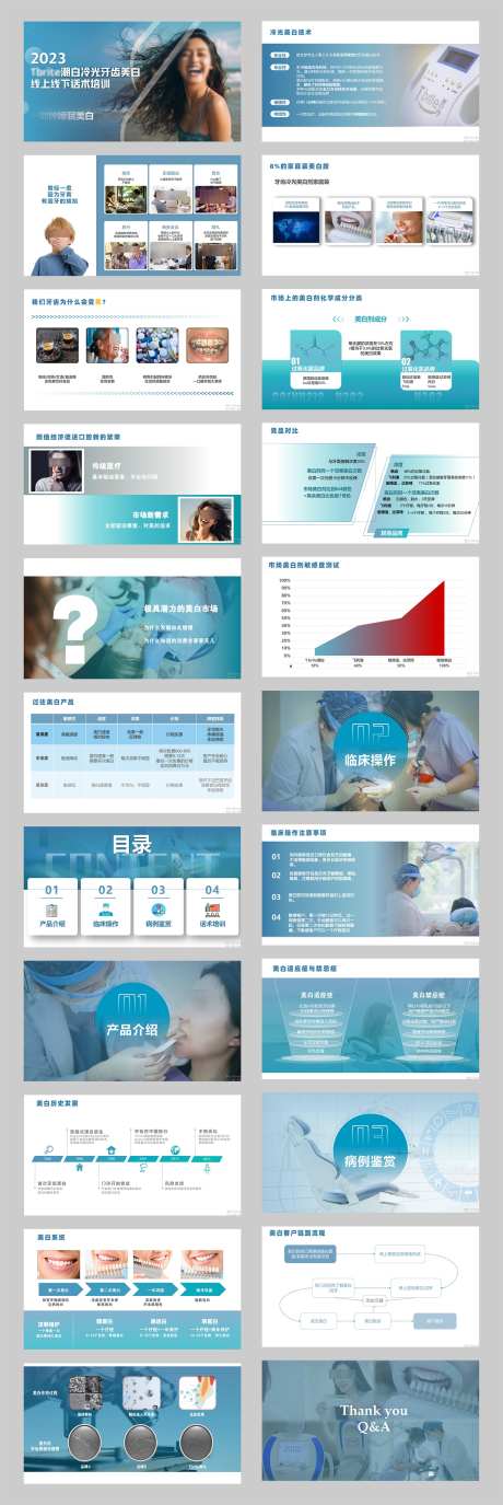 牙齿冷光美白ppt_源文件下载_其他格式格式_1823X5448像素-优势,牙齿美白,美白-作品编号:2025072314469704-志设-zs9.com