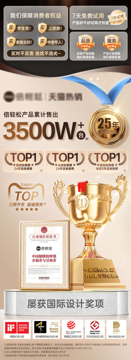 电商奖项宣传海报_源文件下载_PSD格式_790X2167像素-奖项,榜单,电商-作品编号:2025072202018633-志˱设ˌ网