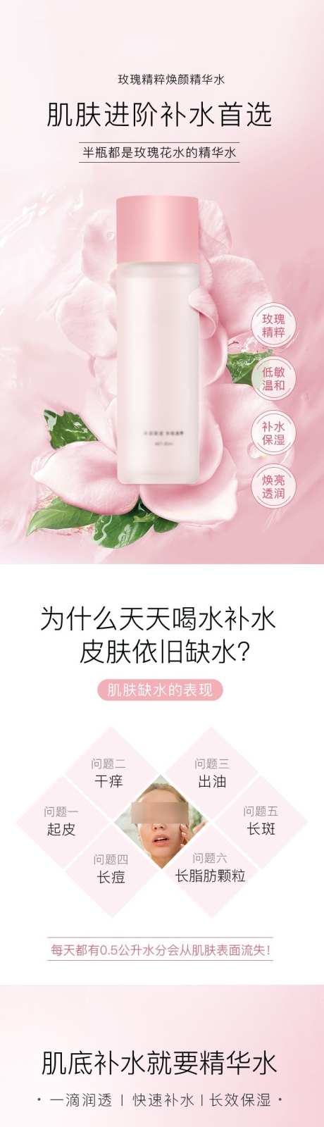电商美妆类精华水系列产品介绍模板_源文件下载_PSD格式_738X10703像素-长图,产品,介绍-作品编号:2025072409432853-志设-zs9.com