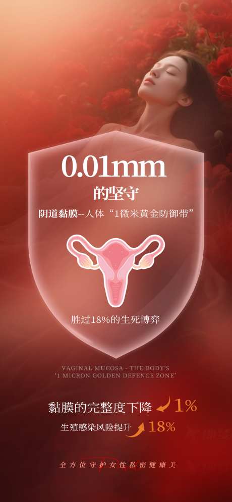 女性阴道黏膜_源文件下载_PSD格式_1126X2436像素-保护层,保护,阴道黏膜-作品编号:2025072415539283-志˯设˘网