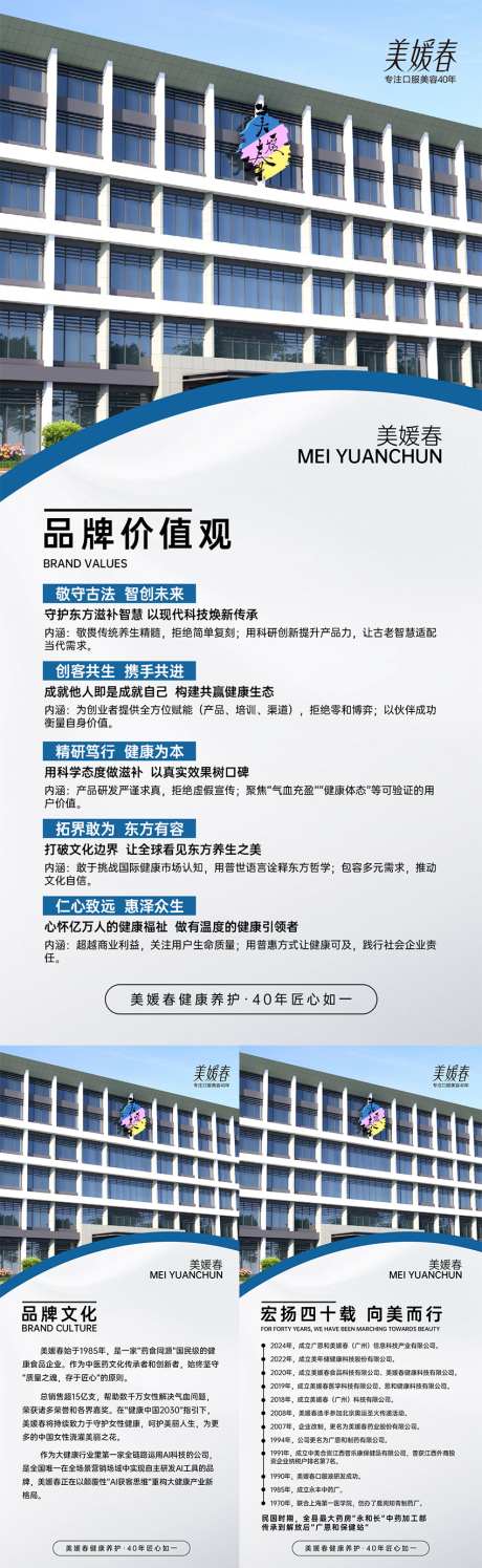 公司品牌科普海报_源文件下载_PSD格式_850X2763像素-品牌,科普,海报-作品编号:2025072509574358-源文件库-ywjfx.cn