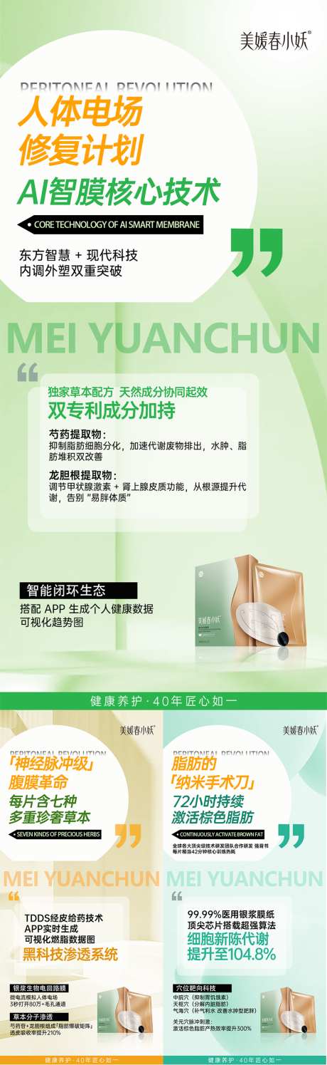 医美瘦身产品造势系列海报_源文件下载_PSD格式_850X2763像素-瘦身,产品,造势-作品编号:2025072509296770-志设-zs9.com