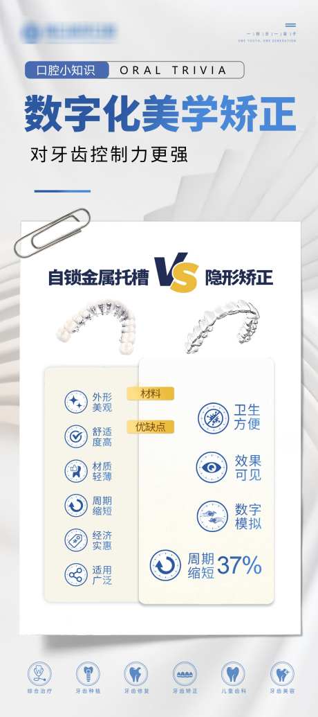 口腔知识科普_源文件下载_PSD格式_1575X3543像素-矫正,科普,提问-作品编号:2025072510047432-志设-zs9.com