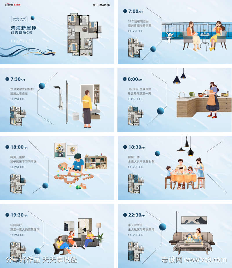 户型视频排版