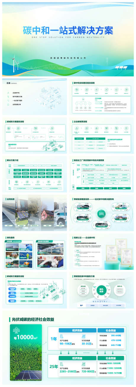 碳中和光伏方案匹配图_源文件下载_PSD格式_1240X3521像素-碳中和,零碳,绿色-作品编号:2025072502712054-志设-zs9.com