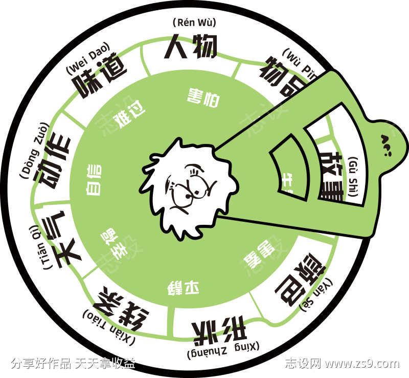 -设计导航-shejidh.cn