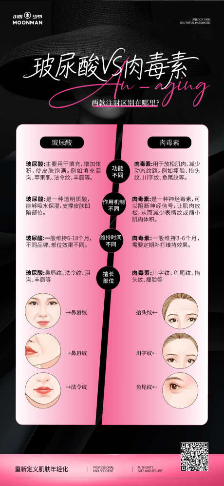 玻尿酸和肉毒素对比_源文件下载_AI格式_1125X2436像素-功效,水光,肉毒素-作品编号:2025072809097042-志͵设˜网