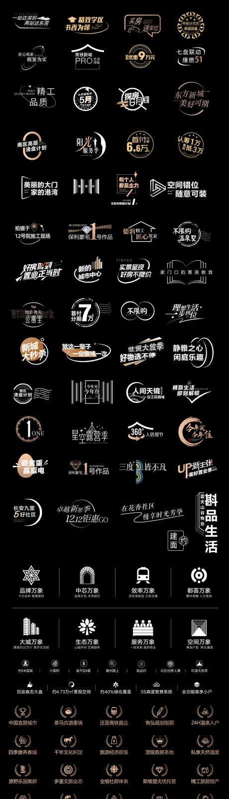 地产价值点icon_源文件下载_AI格式_2250X8063像素-房地产,文字,图标-作品编号:2025072701632856-志设-zs9.com