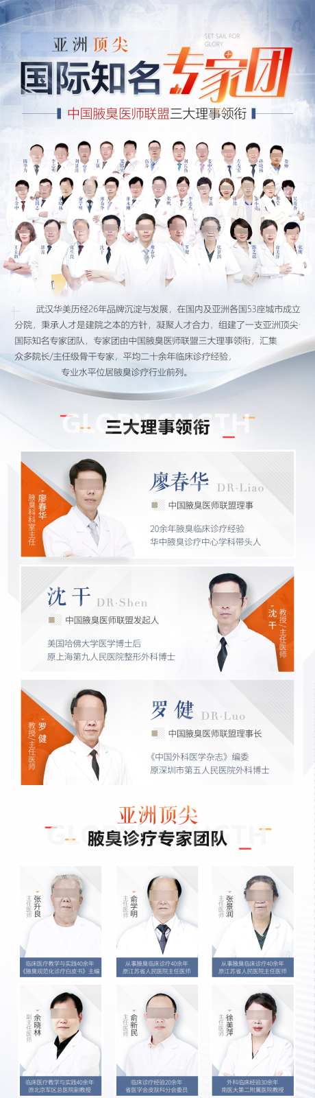 国际知名专家团长海报_源文件下载_PSD格式_1080X4738像素-长图,医疗,国际-作品编号:2025072502600819-设计素材-www.shejisc.cn