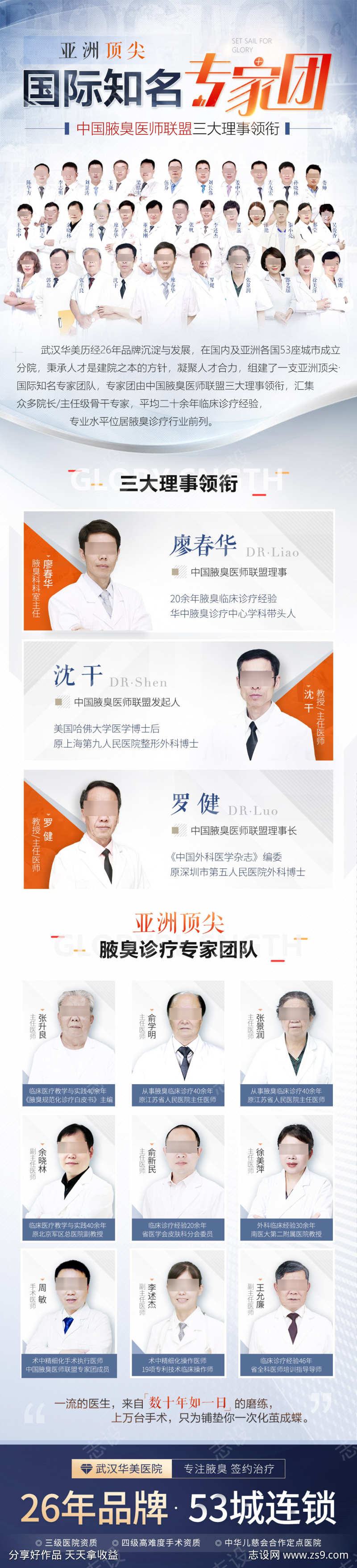 国际知名专家团长海报