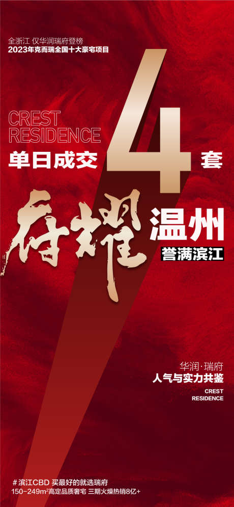 单日成交4套地产热销成交红金海报_源文件下载_AI格式_900X1947像素-热销,地产,加推-作品编号:2025072811564813-志ˉ设·网