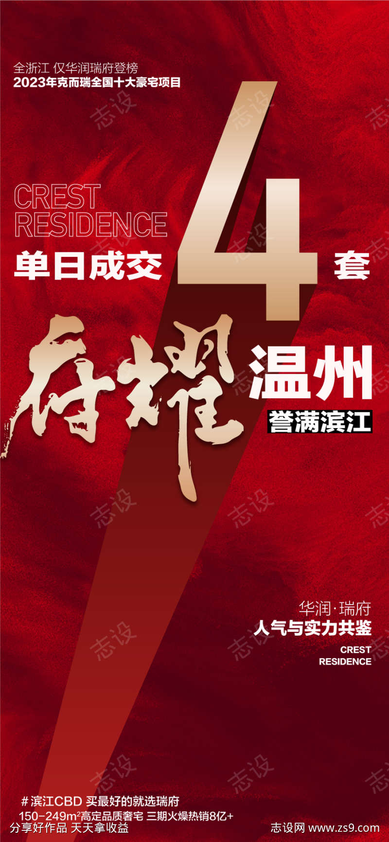 单日成交4套地产热销成交红金海报