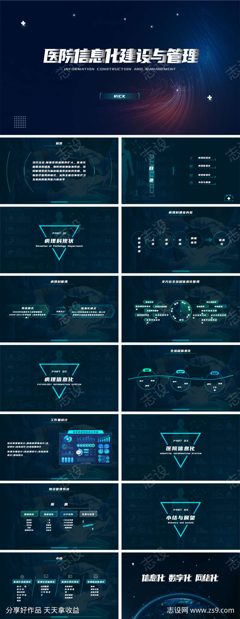 医院信息化建设与管理PPT