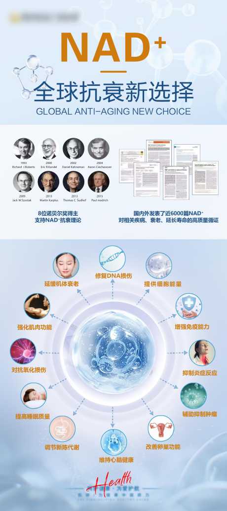 NAD  _源文件下载_PSD格式_2268X5102像素-医疗,NAD,细胞-作品编号:2025072802048037-志˘设ˉ网