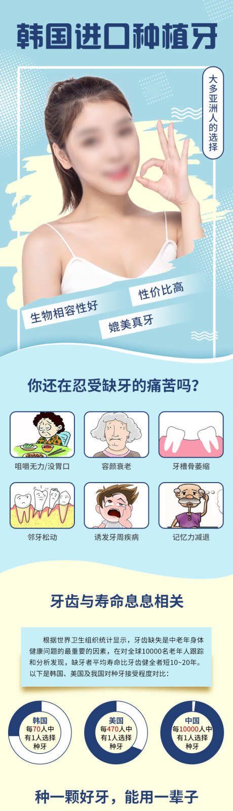 口腔详情页_源文件下载_PSD格式_750X11060像素-种植牙,矫正,落地页-作品编号:2025073116061256-志设-zs9.com