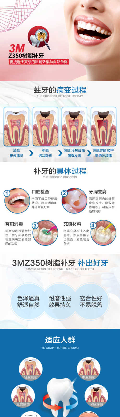 口腔详情页_源文件下载_PSD格式_640X3523像素-种植牙,矫正,落地页-作品编号:2025080115596848-志设-zs9.com