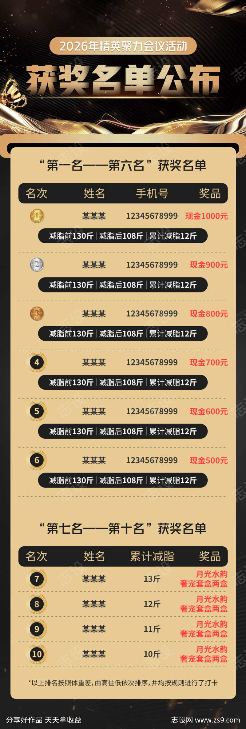 黑金大气获奖名单排名排行榜活动比赛名