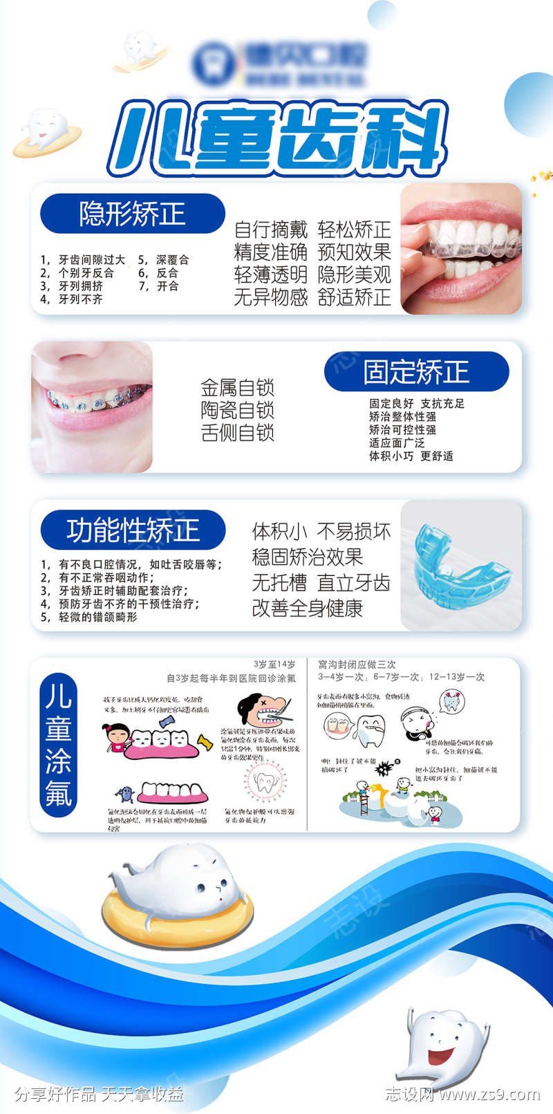 口腔知识科普