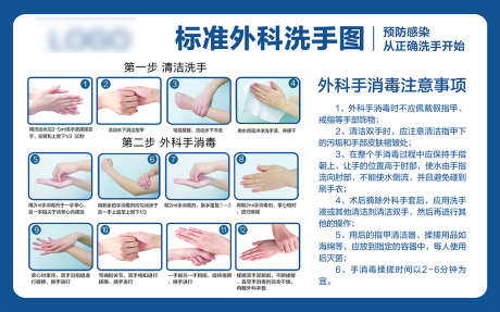 洗手流程图_源文件下载_PSD格式_1134X708像素-科普,卫生,外科-作品编号:2025080711319544-志ˉ设ˆ网
