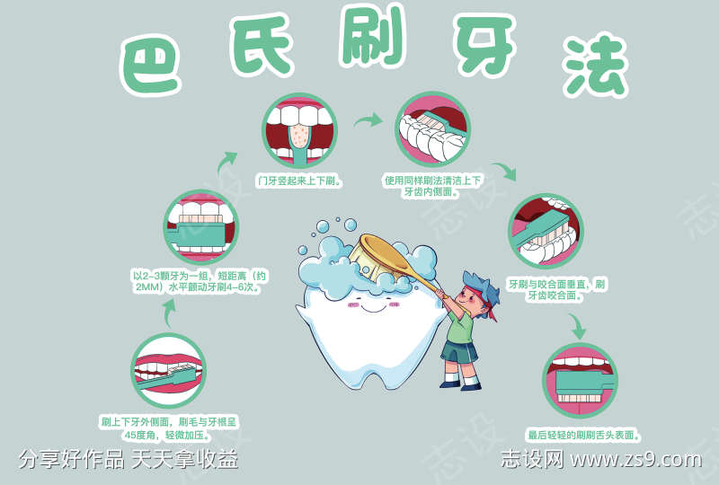 口腔文化墙