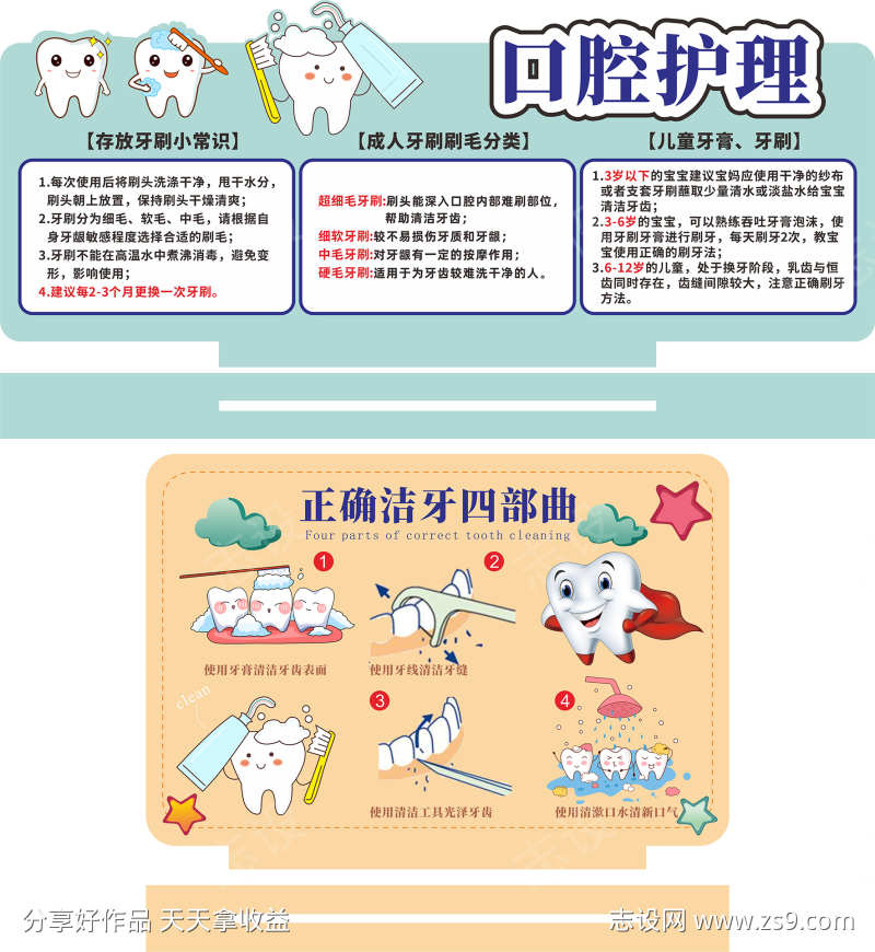 口腔宣传栏