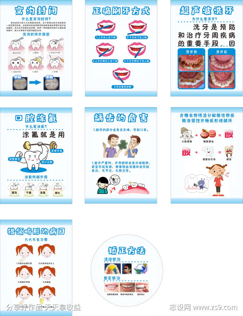口腔知识科普