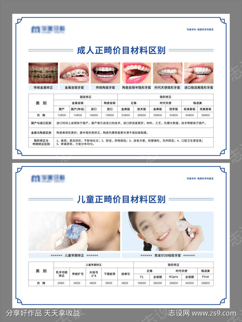 牙科诊所诊疗