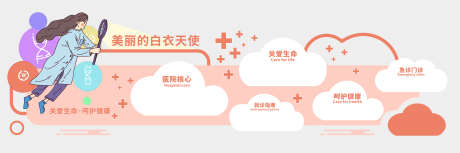 教育文化墙_源文件下载_CDR格式_3341X1113像素-教养,素质,校园-作品编号:2025082516477330-志.设͵网