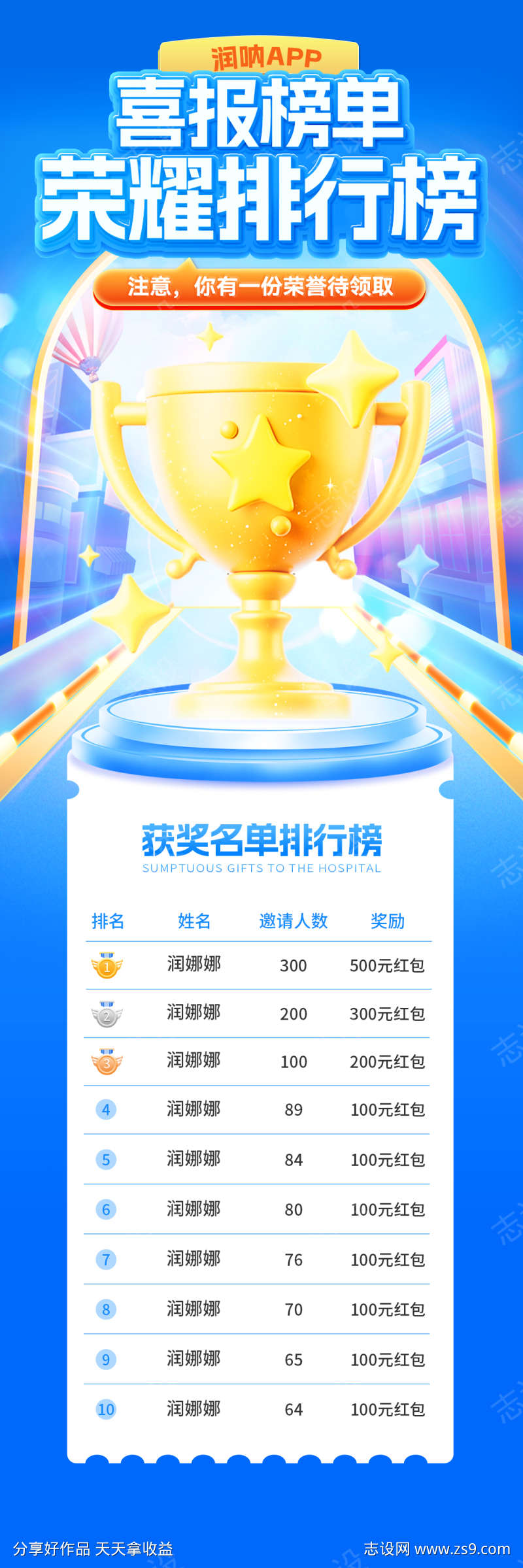 喜报榜单荣耀排行榜海报