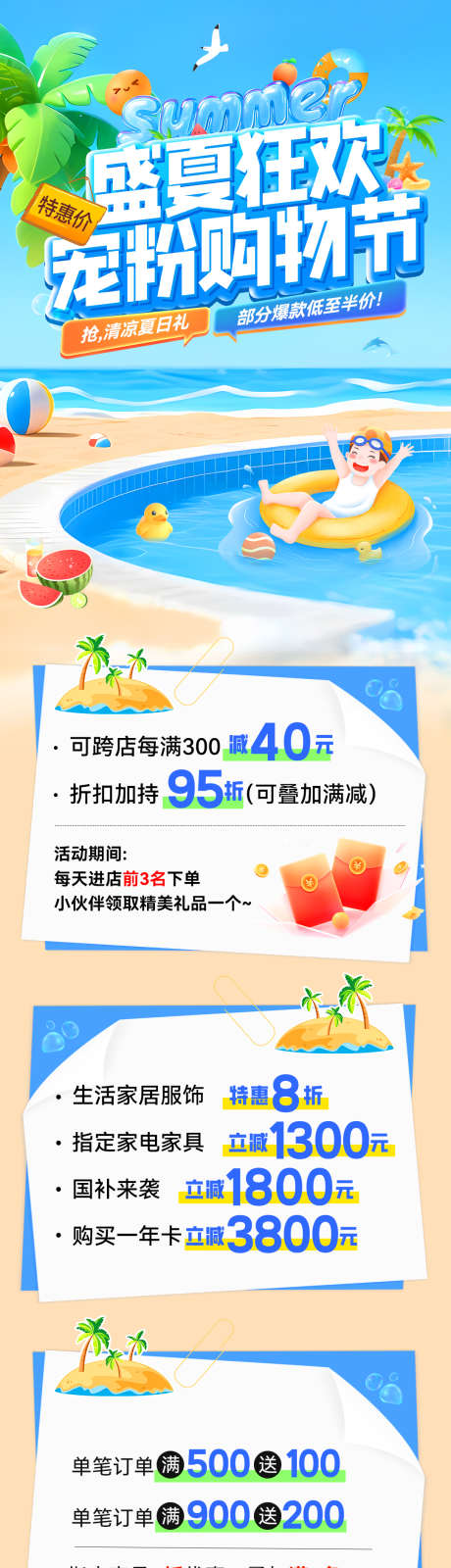 盛夏狂欢宠粉购物节商场海报_源文件下载_PSD格式_1080X4151像素-清凉,优惠券,福利-作品编号:2025073111239129-志设