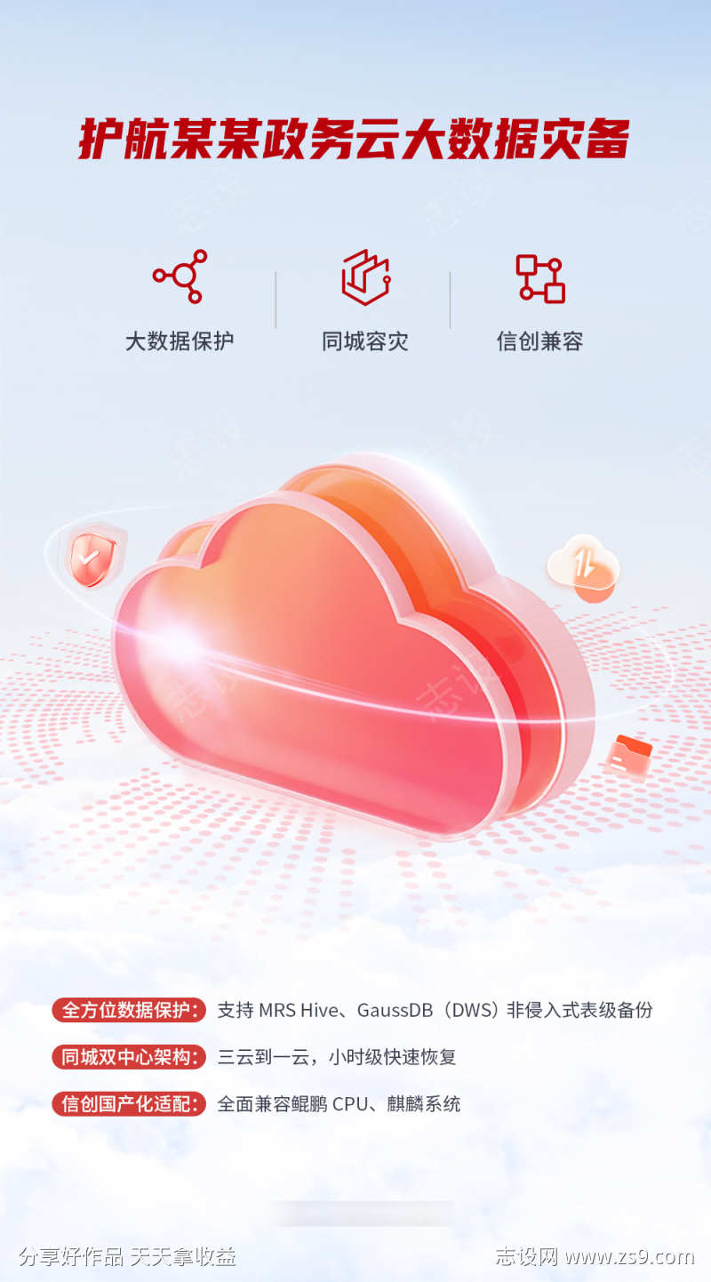 B端科技感简约宣传海报