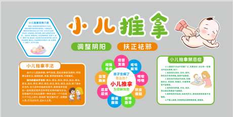小儿推拿文化墙_源文件下载_CDR格式_2331X1169像素-中医文化墙,儿童文化墙,小儿推拿-作品编号:2025073115006291-源文件库-ywjfx.cn