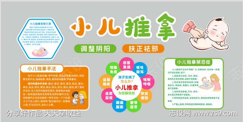 小儿推拿文化墙