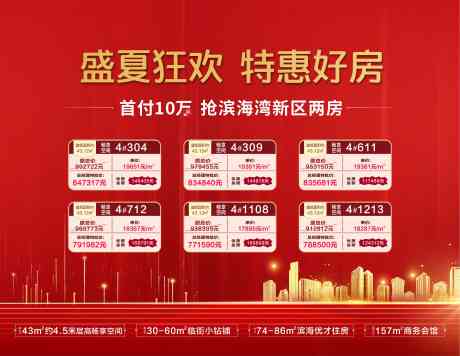 房地产投资_源文件下载_CDR格式_3662X2835像素-交通,特价房,热销-作品编号:2025082508381316-志˰设˓网