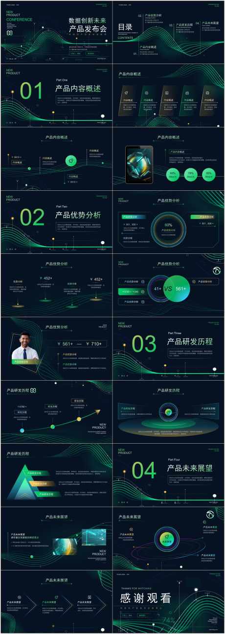 科技风ppt_源文件下载_PPT格式_1800X5070像素-ppt,新品,发布-作品编号:2025080514359754-志设-zs9.com