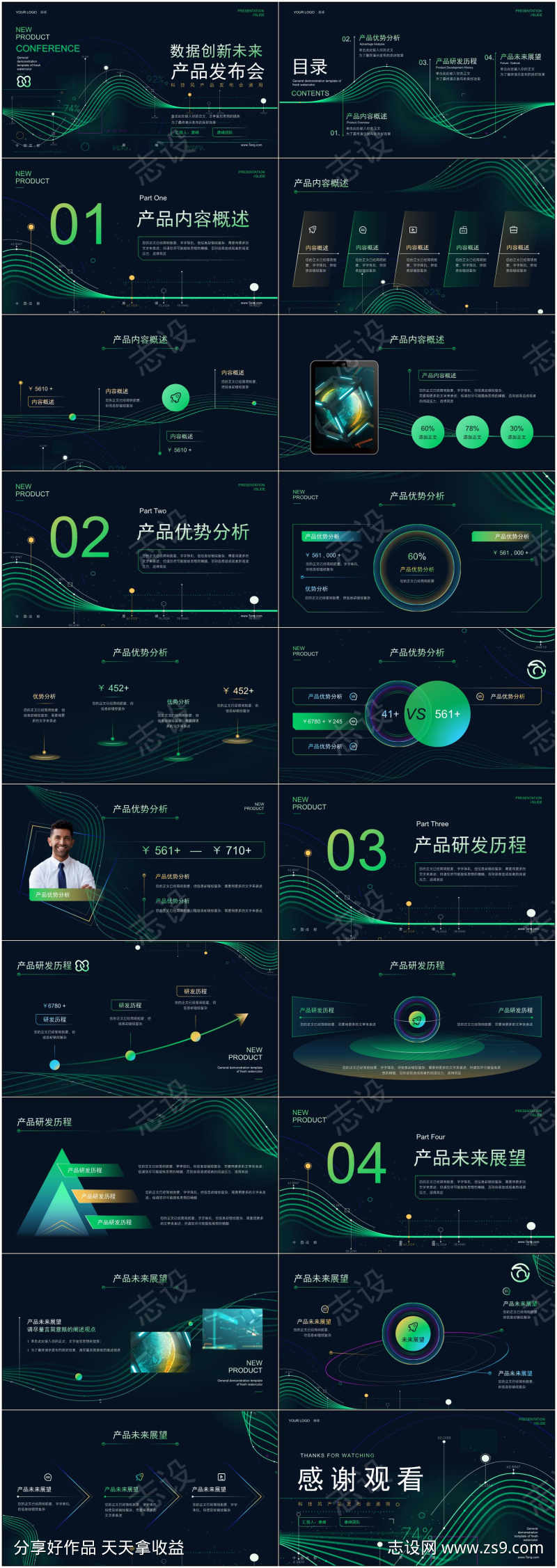 科技风ppt