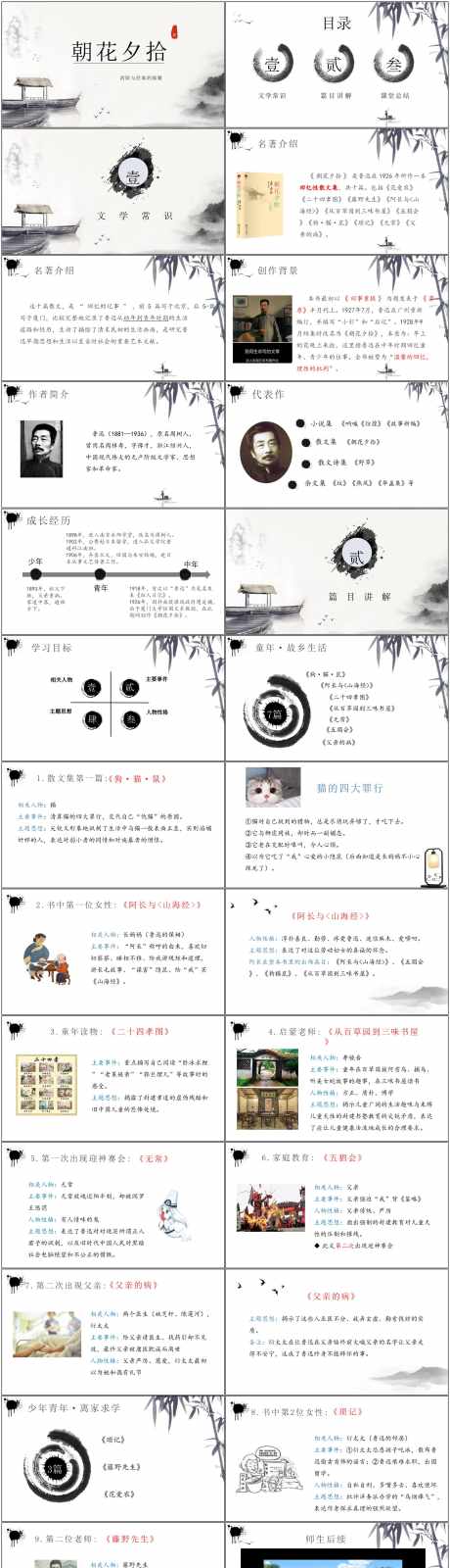 朝花夕拾ppt_源文件下载_PPT,PPTX格式_1800X8612像素-朝花夕拾,ppt,鲁迅-作品编号:2025080410239406-源文件库-ywjfx.cn