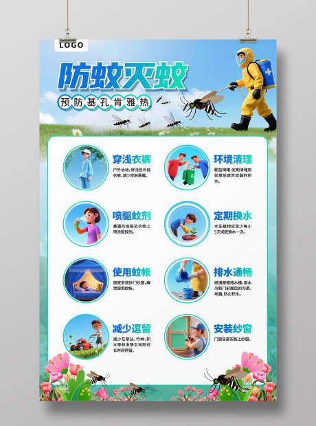 基孔肯雅热海报_源文件下载_CDR格式_1920X2588像素-减少疾病,人人参与,登革热症状-作品编号:2025080109421168-志设-zs9.com