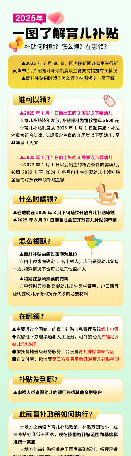 2025年育儿补贴政策图_源文件下载_PSD格式_1080X4065像素-育儿,补贴,政策图-作品编号:2025080108555765-志˜设.网