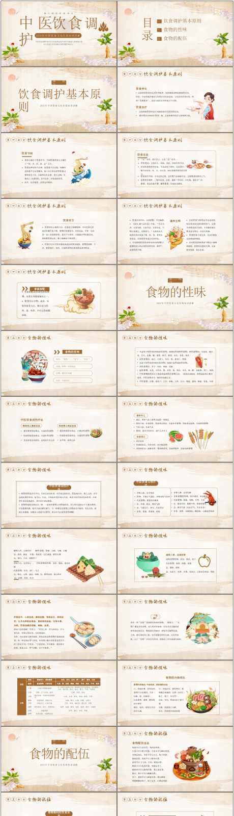 中医文化ppt_源文件下载_PPT,PPTX格式_1800X7094像素-医药,中医药,ppt-作品编号:2025080408388134-志’设‛ۛ网