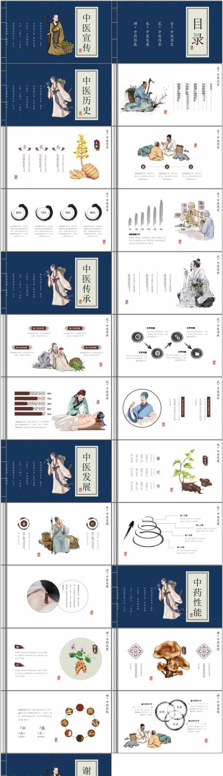 中医文化ppt_源文件下载_PPT,PPTX格式_1800X6588像素-医药,中医药,ppt-作品编号:2025080410256921-志设-zs9.com