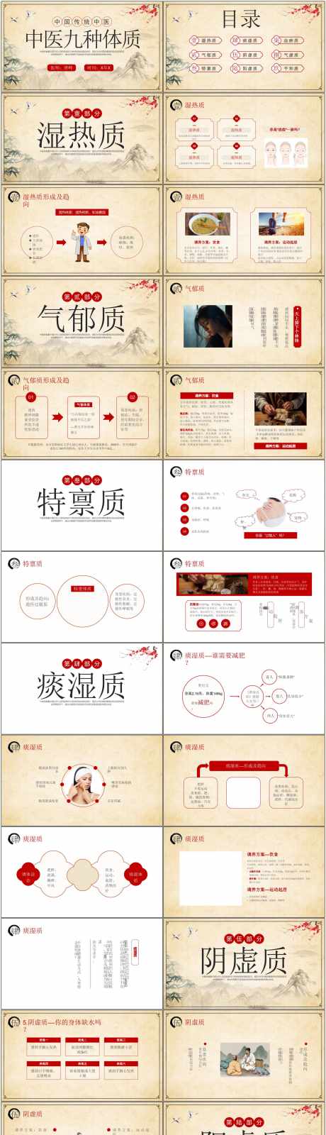 中医文化ppt_源文件下载_PPT,PPTX格式_1800X9624像素-医药,中医药,ppt-作品编号:2025080408379214-志˙设ˈ̹网