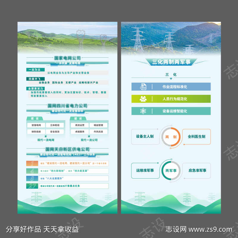 电网宣传系列海报